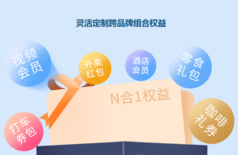 如何通过虚拟权益卡券批发平台，精准拿到影视VIP代理一手货源？
